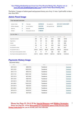 Start Making Residual Income From Your Own Brand of Dating Sites. Register now at
www.PrivateLabelDatingProvider.com Launch Niche Based Dating Sites.
Please See Page 53, 54 & 55 for Special Bonuses and Hidden Strategies.
Please See Page 60 - 64 for Rebranding & Customizing option of this Private Label
Dating Guide Book for you to recruit your own referrals.
7
7
The below 2 images of admin panel and payment history are of my 15 sites. I pull traffic to these
sites from SEO.
Admin Panel Image
Payments History Image
 
