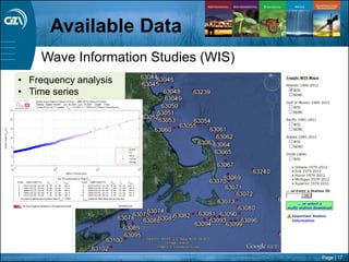 Page | 17
Wave Information Studies (WIS)
• Frequency analysis
• Time series
Available Data
 