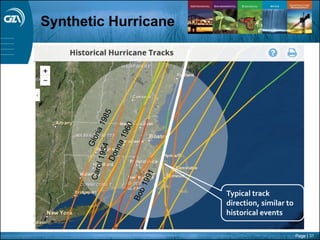 Page | 31
Typical track
direction, similar to
historical events
Synthetic Hurricane
 
