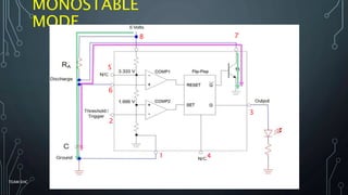 MONOSTABLE
MODE
TEAM EHC
8
5
6
2
1 4
3
7
 