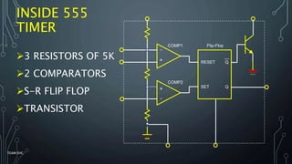 INSIDE 555
TIMER
-
+
-
+
RESET
SET
Q
Q
COMP1
COMP2
Flip-Flop
3 RESISTORS OF 5K
2 COMPARATORS
S-R FLIP FLOP
TRANSISTOR
TEAM EHC
 