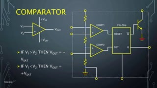 COMPARATOR
-
+
V1
V2
VOUT
IF V1>V2 THEN VOUT = -
VSAT
IF V1<V2 THEN VOUT =
+VSAT
+VSA
T
-VSAT
-
+
-
+
RESET
SET
Q
Q
COMP1
COMP2
Flip-Flop
TEAM EHC
 