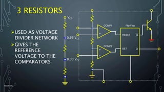 3 RESISTORS
VCC
0.66 VCC
0.33 VCC
USED AS VOLTAGE
DIVIDER NETWORK
GIVES THE
REFERENCE
VOLTAGE TO THE
COMPARATORS
-
+
-
+
RESET
SET
Q
Q
COMP1
COMP2
Flip-Flop
TEAM EHC
 