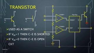 TRANSISTOR
A
B
VI
N
C
E
VI
N
USED AS A SWITCH
IF VIN=1 THEN C-E IS SHORTED
IF VIN=0 THEN C-E IS OPEN
CKT
-
+
-
+
RESET
SET
Q
Q
COMP1
COMP2
Flip-Flop
TEAM EHC
 