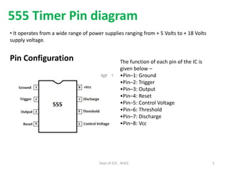 555 timer | PPTX