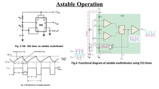 Comprehensive Overview of 555 Timer IC and Its Applications in ...