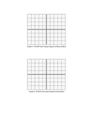 Graph 3: NAND Gate Output Signal (without buffer)




  Graph 4: NAND Gate Input Signal (with buffer)
 