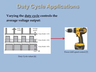 Varying the duty cycle controls the
average voltage output:
Pulse Width = 10%
Pulse Width = 50%
Pulse Width = 90%
Power drill speed control [7]
Duty Cycle values [6]
 