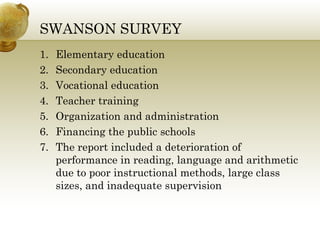 SWANSON SURVEY 
1. Elementary education 
2. Secondary education 
3. Vocational education 
4. Teacher training 
5. Organization and administration 
6. Financing the public schools 
7. The report included a deterioration of 
performance in reading, language and arithmetic 
due to poor instructional methods, large class 
sizes, and inadequate supervision 
 