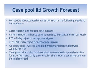Case pool ltd Growth Forecast
• For 1500-1800 accepted PI cases per month the following needs to
be in place –
• Correct panel and fee per case in place
• Panel members in house vetting needs to be tight and run correctly
• RTA – 5 day reject or accept and sign up
• EL/OL/PL 7 day reject or accept and sign up
• All cases to be invoiced and paid weekly and if possible twice
weekly for RTA
• Case pool ltd are also in discussions to work with a panel member
for up – front and daily payment, for this model a exclusive deal can
be implemented
 