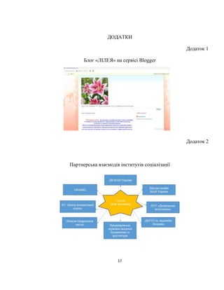 17
ДОДАТКИ
Додаток 1
Блог «ЛІЛЕЯ» на сервісі Blogger
Додаток 2
Партнерська взаємодія інститутів соціалізації
 