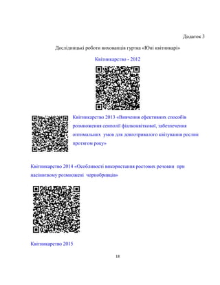 18
Додаток 3
Дослідницькі роботи вихованців гуртка «Юні квітникарі»
Квітникарство - 2012
Квітникарство 2013 «Вивчення ефективних способів
розмноження сенполії фіалкоквіткової, забезпечення
оптимальних умов для довготривалого квітування рослин
протягом року»
Квітникарство 2014 «Особливості використання ростових речовин при
насіннєвому розмножені чорнобривців»
Квітникарство 2015
 