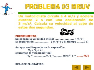 Un motociclista circula a 4 m/s y acelera
durante 2 s con una aceleración de
3 m/s2. Calcula su velocidad al cabo de
estos dos segundos.
PRCEDIMIENTO
Se conoce la velocidad inicial ………............. ( m/s),
la aceleración …………….. ( m/s2) y el tiempo ……..( s)
Así que sustituyendo en la expresión:
Vf = Vi + at
sabremos la velocidad final
Vf = …………..m/s +….…… m/s2 . s = ……. m/s
REALICE EL GRÁFICO
 