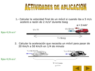 1.- Calcular la velocidad final de un móvil si cuando iba a 5 m/s
aceleró a razón de 2 m/s² durante 6seg
2. Calcular la aceleración que necesita un móvil para pasar de
20 Km/h a 50 Km/h en 1/4 de minuto
Rpta=0,56 m/s²
Rpta=0,56 m/s²
 