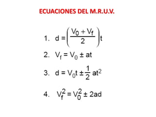 ECUACIONES DEL M.R.U.V.
 