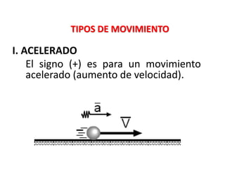 TIPOS DE MOVIMIENTO
I. ACELERADO
El signo (+) es para un movimiento
acelerado (aumento de velocidad).
 