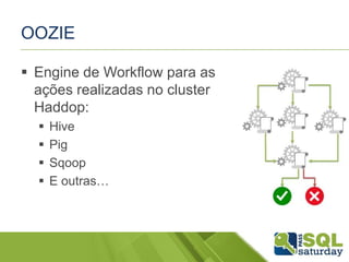 OOZIE
 Engine de Workflow para as
ações realizadas no cluster
Haddop:
 Hive
 Pig
 Sqoop
 E outras…
 