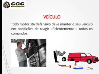 VEÍCULO
Todo motorista defensivo deve manter o seu veículo
em condições de reagir eficientemente a todos os
comandos.
 