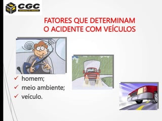 FATORES QUE DETERMINAM
O ACIDENTE COM VEÍCULOS
 homem;
 meio ambiente;
 veículo.
 