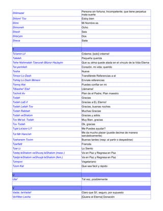 Shlimazel
Persona sin fortuna; Incompetente; que tiene perpetua
mala suerte
Shlomi' Tov Estoy bien
Shmi Mi Nombre es
Shmoneh Ocho
Shesh Seis
Shta'yim Dos
Sheva Siete
T
Ta'amin Li! Créeme; [solo] créeme!
Tateleh Pequeña querida
Tehe Nishmatah Tzerurah Bitzror HaJayim Que su alma quede atada en el vínculo de la Vida Eterna
Tei-yerinkeh Corazón, mi vida; querido
Tesha Nueve
Timsor Lo Dash Transfiérele Referencias a el
Tishlaj Lo Dash Mimeni Envíale referencias
Tismoj Alai Puedes confiar en mi
Titkasher' Elai! Llámame!
Tochnit Av Plan de el Padre; Plan maestro
Todah Gracias
Todah LaE-l! Gracias a EL Eterno!
Todah Lailah Tov Gracias, buenas noches
Todah Rabbah Muchas Gracias
Todah veShalom Gracias y adiós
Tov Me'od, Todah Muy Bien, gracias
Tov Todah Ok, gracias
Tujal La'azor Li? Me Puedes ayudar?
Tut Mir Hano'eh
Me da mucho placer (puede decirse de manera
sarcásticamente)
Tzaharaim Tovim Buenas tardes (resp: al partir o despedirse)
Tzarfatit Francés
Tzar Li Lo Siento
Tzetej leShalom veShuvej leShalom (masc.) Ve en Paz y Regresa en Paz
Tzetjá leShalom veShuvjá leShalom (fem.) Ve en Paz y Regresa en Paz
Tzimjoni Vegetariano
Tzom Kal Que sea fácil y rápido
U
Ulai' Tal vez, posiblemente
V
Vadai, beVadai! Claro que Si!, seguro, por supuesto
VeYitten Lecha [Quiera el Eterna] Donación
 