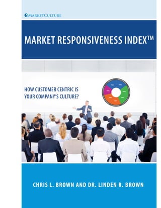 1
Most companies don’t measure
the risks that count – market align-
ment risks. Nor do they measure
their drivers and financial impacts.
Here is a business tool that does.
MARKET RESPONSIVENESS INDEXTM
CHRIS L. BROWN AND DR. LINDEN R. BROWN
HOW CUSTOMER CENTRIC IS
YOUR COMPANY’S CULTURE?
 