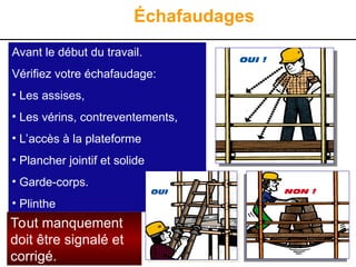21
Échafaudages
Avant le début du travail.
Vérifiez votre échafaudage:
• Les assises,
• Les vérins, contreventements,
• L’accès à la plateforme
• Plancher jointif et solide
• Garde-corps.
• Plinthe
Tout manquement
doit être signalé et
corrigé.
 