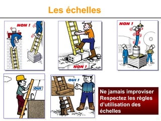 22
Ne jamais improviser
Respectez les règles
d’utilisation des
échelles
Les échelles
 