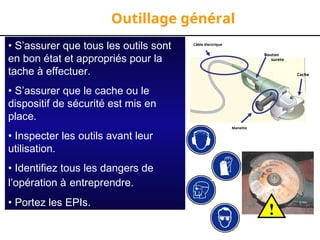 Outillage général
• S’assurer que tous les outils sont
en bon état et appropriés pour la
tache à effectuer.
• S’assurer que le cache ou le
dispositif de sécurité est mis en
place.
• Inspecter les outils avant leur
utilisation.
• Identifiez tous les dangers de
l’opération à entreprendre.
• Portez les EPIs.
Câble électrique
Cache
Bouton
surete
Manette
!
!
 