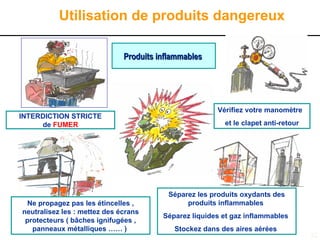 32
Produits inflammables
Produits inflammables
Ne propagez pas les étincelles ,
neutralisez les : mettez des écrans
protecteurs ( bâches ignifugées ,
panneaux métalliques …… )
Vérifiez votre manomètre
et le clapet anti-retour
Séparez les produits oxydants des
produits inflammables
Séparez liquides et gaz inflammables
Stockez dans des aires aérées
Utilisation de produits dangereux
INTERDICTION STRICTE
de FUMER
 