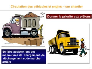 45
Donner la priorité aux piétons
Se faire assister lors des
manœuvres de chargement, de
déchargement et de marche
arrière
Circulation des véhicules et engins – sur chantier
 