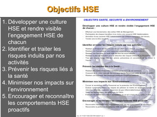 5
Objectifs HSE
Objectifs HSE
1. Développer une culture
HSE et rendre visible
l’engagement HSE de
chacun
2. Identifier et traiter les
risques induits par nos
activités
3. Prévenir les risques liés á
la santé
4. Minimiser nos impacts sur
l’environnement
5. Encourager et reconnaître
les comportements HSE
proactifs
 