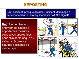 54
REPORTING
REPORTING
Tout accident, presque accident, incident, dommage à
l’environnement et aux équipements doit être signalé.
But: Rechercher et
analyser les causes et
apporter les mesures
correctives appropriées
pour éliminer le risque ou
éviter la récurrence
d’autres accidents de
même type.
 