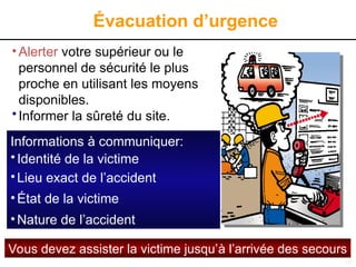 56
Évacuation d’urgence
•Alerter votre supérieur ou le
personnel de sécurité le plus
proche en utilisant les moyens
disponibles.
•Informer la sûreté du site.
Informations à communiquer:
•Identité de la victime
•Lieu exact de l’accident
•État de la victime
•Nature de l’accident
Vous devez assister la victime jusqu’à l’arrivée des secours
 