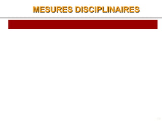 58
MESURES DISCIPLINAIRES
MESURES DISCIPLINAIRES
 