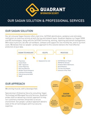 OUR SAGAN SOLUTION & PROFESSIONAL SERVICES
We are big muscle, with a boutique feel.
Specializing in Enterprise Security consulting, Sagan
Technology and Managed Security Services, Quadrant
prides itself on delivering a holistic approach to help
our customers maintain and protect a secure
environment. Our people + product approach delivers
state of the art technologies with true security
expertise.
OUR APPROACH
OUR SAGAN SOLUTION
Our all-inclusive Sagan Solution offers real-time, 24/7/365 identification, validation and ultimately
notification on malicious activity at both the log and network levels. Quadrant deploys our Sagan SIEM
and IDS technologies, along with the 24/7/365 monitoring, alerting, reporting and overall management.
With ease to procure, we offer all hardware, software and support for one monthly fee, and no up-front
costs. We believe that our people + product approach to this solution delivers the most effective
protection of your data.
 