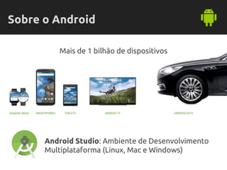 Sobre o Android
Android Studio: Ambiente de Desenvolvimento
Multiplataforma (Linux, Mac e Windows)
Mais de 1 bilhão de dispositivos
 