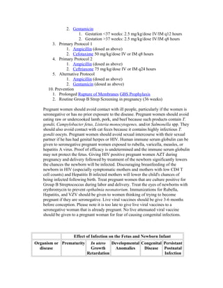 2. Gentamicin
1. Gestation <37 weeks: 2.5 mg/kg/dose IV/IM q12 hours
2. Gestation >37 weeks: 2.5 mg/kg/dose IV/IM q8 hours
3. Primary Protocol 1
1. Ampicillin (dosed as above)
2. Cefotaxime 50 mg/kg/dose IV or IM q8 hours
4. Primary Protocol 2
1. Ampicillin (dosed as above)
2. Ceftriaxone 75 mg/kg/dose IV or IM q24 hours
5. Alternative Protocol
1. Ampicillin (dosed as above)
2. Gentamicin (dosed as above)
10. Prevention
1. Prolonged Rupture of Membranes GBS Prophylaxis
2. Routine Group B Strep Screening in pregnancy (36 weeks)
Pregnant women should avoid contact with ill people, particularly if the women is
seronegative or has no prior exposure to the disease. Pregnant women should avoid
eating raw or undercooked lamb, pork, and beef because such products contain T.
gondii, Campylobacter fetus, Listeria monocytogenes, and/or Salmonella spp. They
should also avoid contact with cat feces because it contains highly infectious T.
gondii oocyts. Pregnant women should avoid sexual intercourse with their sexual
partner if he has had genital herpes or HIV. Human immune serum globulin can be
given to seronegative pregnant women exposed to rubella, varicella, measles, or
hepatitis A virus. Proof of efficacy is undetermined and the immune serum globulin
may not protect the fetus. Giving HIV positive pregnant women AZT during
pregnancy and delivery followed by treatment of the newborn significantly lowers
the chances the newborn will be infected. Discouraging breastfeeding of the
newborn in HIV (especially symptomatic mothers and mothers with low CD4 T
cell counts) and Hepatitis B infected mothers will lower the child's chances of
being infected following birth. Treat pregnant women that are culture positive for
Group B Streptococcus during labor and delivery. Treat the eyes of newborns with
erythromycin to prevent opthalmia neonatorium. Immunizations for Rubella,
Hepatitis, and VZV should be given to women thinking of trying to become
pregnant if they are seronegative. Live viral vaccines should be give 3-6 months
before conception. Please note it is too late to give live viral vaccines to a
seronegative woman that is already pregnant. No live attenuated viral vaccine
should be given to a pregnant woman for fear of causing congenital infections.
Effect of Infection on the Fetus and Newborn Infant
Organism or
disease
Prematurity In utero
Growth
Retardation
Developmental
Anomalies
Congenital
Disease
Persistant
Postnatal
Infection
 