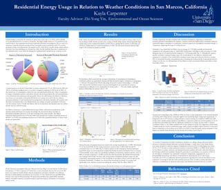 Residential Energy Usage in Relation to Weather Conditions in San Marcos, California
Kayla Carpenter
Faculty Advisor: Zhi-Yong Yin, Environmental and Ocean Sciences
Introduction
Climate change is caused by the emission of green house gases and, as of 2012, carbon dioxide
(CO2) accounted for 82% of total U.S emissions. The largest single source of CO2 emissions in the
nation is due to the combustion fossil fuels to generate electricity, accounting for 38% of total CO2
emissions. Currently, electricity produced from renewable sources contributes only 13% to total
production while coal still generates the majority at 39% (EIA 2014). Overall, energy related carbon
emissions have been declining over the past five years, but this trend has been due to reductions in
the industrial power sector while the demand for residential and commercial use continues to rise.
A federal goal was set for the United States to reduce emissions by 17% of 2005 levels by 2020 and
AB 32, a California mandated goal, is even more stringent by reducing to 1990 levels by 2020. At
the current rate of consumption, neither the state nor federal goal will be met. Thus, it is pertinent
to change consumption patterns and carbon intensive electrical generation, like coal and petroleum,
to be substituted with natural gas and renewables. Due to the mild climate, San Marcos, California,
was chosen as a case study to determine the behavior of energy users and if this can relate to
emissions reductions. It was hypothesized that temperature and relative humidity will correlate with
electricity consumption due to the Mediterranean type climate and peak consumption will occur
over the summer season. Overall, San Marcos will use less electricity and therefore emit less carbon
dioxide than the national average.
San Marcos experiences a typical Mediterranean type climate with warmest temperatures in the
summer season and lowest over winter. On average, the city receives about 15 inches of
precipitation annually, with most of the rain occurring in the winter months. San Marcos
underwent rapid growth in the 1970’s and 1980’s and currently has a median household income of
$65,000. As of 2010, the population reached over 87,000 with a population density of about 3,500
people per square mile.
Results Discussion
Overall, temperature strongly correlated with electrical consumption, suggesting as temperature
increases, electrical consumption also increases. Summer showed the highest daily consumption patterns
and had the highest correlation to temperature. Summer’s peak hour consumption correlated strongly to
temperature, suggesting the usage of cooling devices.
Ultimately, it was found that San Marcos uses an average of 7,753 kWh annually per household
compared to the national average of 12,069 kWh. Furthermore, San Marcos emits an average of 5,350
kilograms (kg) of CO2 per household compared to 7,270 kg nationally (Fig. 7). Although the warmest
months correlate to increased energy usage, the overall climate of San Marcos is relatively mild
compared to a majority of the United States, leading to lower usage and emissions. However, because
48% of household electricity consumption is due to heating and cooling and the residential demand for
energy is on the rise, it is still important for San Marcos to alter consumption habits and switch to more
renewable sources.
Heating and cooling degree-days (HDD & CDD) are used to relate temperature to the electrical demand
for heating and cooling and are commonly applied when predicting future energy load requirements. A
temperature above 65°F assumes cooling and below assumes heating. To establish if HDD and CDD
can be used to predict energy demand in San Marcos, a regression model was run for goodness of fit. It
revealed that both HDD and CDD are significant contributors of energy use, but CDD is a greater
contributor (Table 3). The model explained 84% of the variance in energy use, suggesting a good model.
A similar model was used in a residential energy study in Spain, revealing a higher sensitivity of electrical
load to temperature in the cooling season (Valor et al. 2001). Using this model, energy companies in San
Marcos can predict future demands for the heating and cooling seasons (Fig. 8).
Methods
Hourly electricity consumption data was collected from San Diego Gas and Electric for 800 meters
from January 17th 2013 to January 15th 2014. Due to time constraints, data for 563 out of the 800
meters was analyzed. Hourly climatic data for temperature and relative humidity was collected
through an online database provided by the University of Utah. Microsoft Excel and IBM SPSS
software were used for data processing. The processing included: data organization; statistical
analyses: descriptive statistics, correlation analysis, regression analysis, histograms of household
analysis results.
Conclusion
As a result of temperature strongly correlating to electricity use, climate change will cause further
increases in electricity demand and lead to potential shortages. A study done on the future climate
and energy demand in California suggests changing the comfort level for cooling degree-day’s from
65 °F to 75 °F in order to reduce projected increases in electricity (Miller et al. 2008). In the future,
for San Marcos to reduce emissions and electrical demand, residents will need to alter their behavior
by lowering comfort level standards. During the peak hour of consumption over summer, 3/5ths of
the San Marcos community was statistically correlated to temperature, suggesting the use of
programmable thermostats. San Marcos would benefit by increasing the use of solar energy.
Currently, only 2.14% of California’s electrical generation is produced by solar yet San Diego County
experiences an average of 263 days with sunshine each year. Thus, in order to reduce demands and
emissions, a combination of increased solar energy and changing consumer behavior is needed.
0
0.2
0.4
0.6
0.8
1
1.2
0
50
100
150
200
250
300
350
400
kWh
Degreedays
Date
HDD
CDD
Avg.
kWh
Model
6.76%
4.16%
1.04%
0.52%
0.39% 0.26%
Sources of Renewable Electricity Generated
Hydro
Wind
Biomass
wood
Biomass
waste
Geothermal
Solar
Daily energy use patterns by season revealed that winter showed two peaks in energy usage, one in
the morning at 9:00h and the second in the evening at 19:00h while summer showed generally high
energy usage in the evening and peaked at 21:00h (Fig. 4). Spring had the lowest overall usage and
followed a similar pattern as winter but peaked at 21:00h. The fall season showed relatively high
usage in the evening but peaked at 20:00h.
To determine which season had the strongest relationship of consumption to temperature,
correlation analysis was performed. Summer and fall showed the highest correlation to temperature,
r =.492 and .384, respectively. Winter and spring showed the weakest relationship, r = .025 and
.250, respectively. Correlation analysis was preformed again for the peak hour by season to
temperature revealing an inverse relationship for winter, with r = -.190, and a highly significant
positive relationship for summer with r= .729.
During the peak consumption hour over summer the average household uses 1.4 kWh. The bottom
5% of the households, the low energy consumers, used less than .5 kWh; while the top 5%
consumers used over 2.67 kWh (Fig. 5). Further analysis on the correlations between individual
household energy use and temperature revealed that during the peak consumption hour in summer,
374 households’ energy usage was statistically correlated to temperature variation and they used 1.5
kWh on average compared to 1.0 kWh used by the other households. We divided the households
into 2 groups with Group1 for those with strong positive correlations between energy use and
temperature, representing majority of the households in San Marcos (Fig. 6), and Group0 for the
remainder households. A Student t test showed that households in Group1 on average used
significantly more electricity at peak hour during the summer than the others (Table 2).
Table 2. Student t test on the difference between households electricity uses with significant positive
correlations to temperature at 21:00h during summer (Group1) and those that do not (Group0).
13%
19%
27%
39%
Sources of Electricity Generated
Renewable
Nuclear
Natural Gas
Coal
0
10
20
30
40
50
60
70
80
0
0.5
1
1.5
2
2.5
3
3.5
Temperature(°F)
Precipitation(in)
Long-term Averages at Vista, CA (1981-2010)
Avg Rainfall (in)
Avg Temp (°F)
Correlation Temperature Relative Humidity
Summer .729** -.235*
Winter -.190 -.100
* Significant at 0.05. ** Significant at 0.01.
Table 1. Correlation analysis for peak hour electricity consumption to temperature and relative
humidity for winter and summer seasons
Figure 1. a) and b) Average percentages of electricity generated by source in the United States (EIA 2014)
Figure 2. Map of study location Figure 3. Mean annual temperature and
precipitation at Vista, CA
Figure 4. Hourly electricity
consumption during the day
averaged for different
seasons
Figure 5. Histogram of peak-hour energy use
over summer season
Figure 6. Histogram of correlations between energy
use and temperature over summer season
San Marcos
Regression
Coefficients
Standardized
Coefficients
t Sig. R2
(Constant) .695746 18.153 .000 .842
HDD .000525 .736 3.678 .004
CDD .002198 1.366 6.825 .000
N Mean
kWh
Std.
Deviation
Std.
Error
Mean
t df Sig. (2-
tailed)
Group1 374 1.46 .903 .047
Group0 189 .998 .642 .047 7.04 500 .000
References Cited
EIA (US Energy Information Administration). 2014. www.eia.gov.
Valor, E., V. Meneu, E., and Caselles, V. 2001. "Daily Air Temperature and Electricity Load in Spain." Journal of Applied
Meteorology, 40: 1413-421.
Miller, N. L., Hayhoe, K., Jin, J., and Auffhammer. M. 2008. "Climate, Extreme Heat, and Electricity Demand in
California." Journal of Applied Meteorology and Climatology, 47: 1834-844.
kWh/home
Kg CO2/home
0
2000
4000
6000
8000
10000
12000
14000
National Avg
San Marcos
Avg
EnergyUse-Emission
kWh/home Kg CO2/home
Table 3. Regression analysis for heating and cooling degree-day model
Figure 7. Annual average electrical consumption
and CO2 emissions per home for San Marcos
compared to the national averages (EIA 2014).
Figure 8. Observed and estimated energy use by the
heating and cooling degree-day model (Table 3)
 