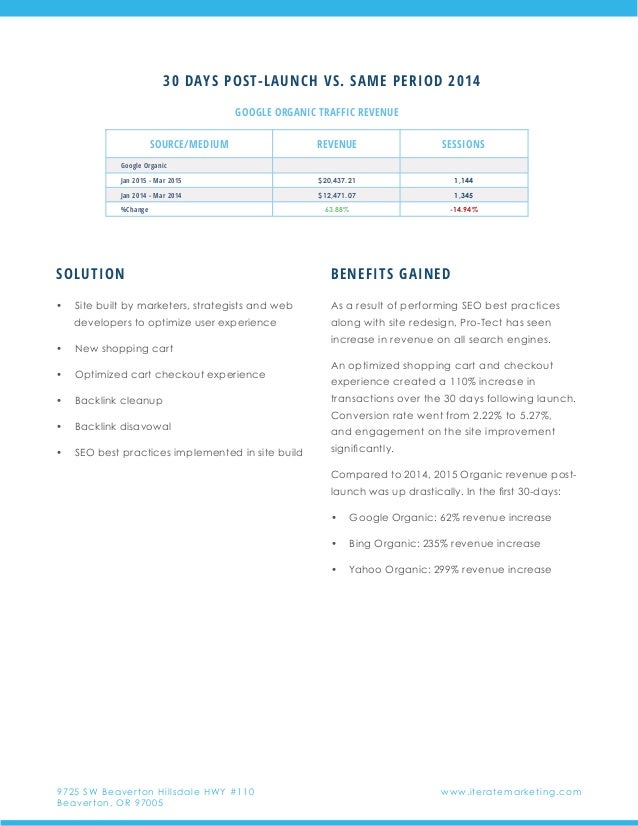 Case study on physical abuse picture