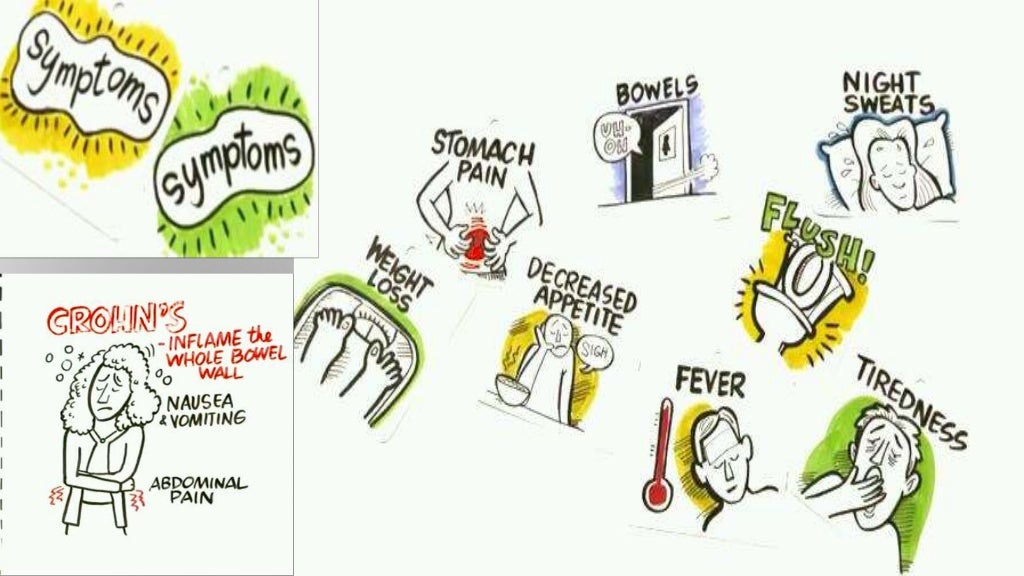 INFLAMMATORY BOWEL DISEASE ppt