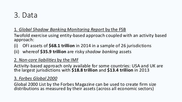 Shadow banking thesis 08 image