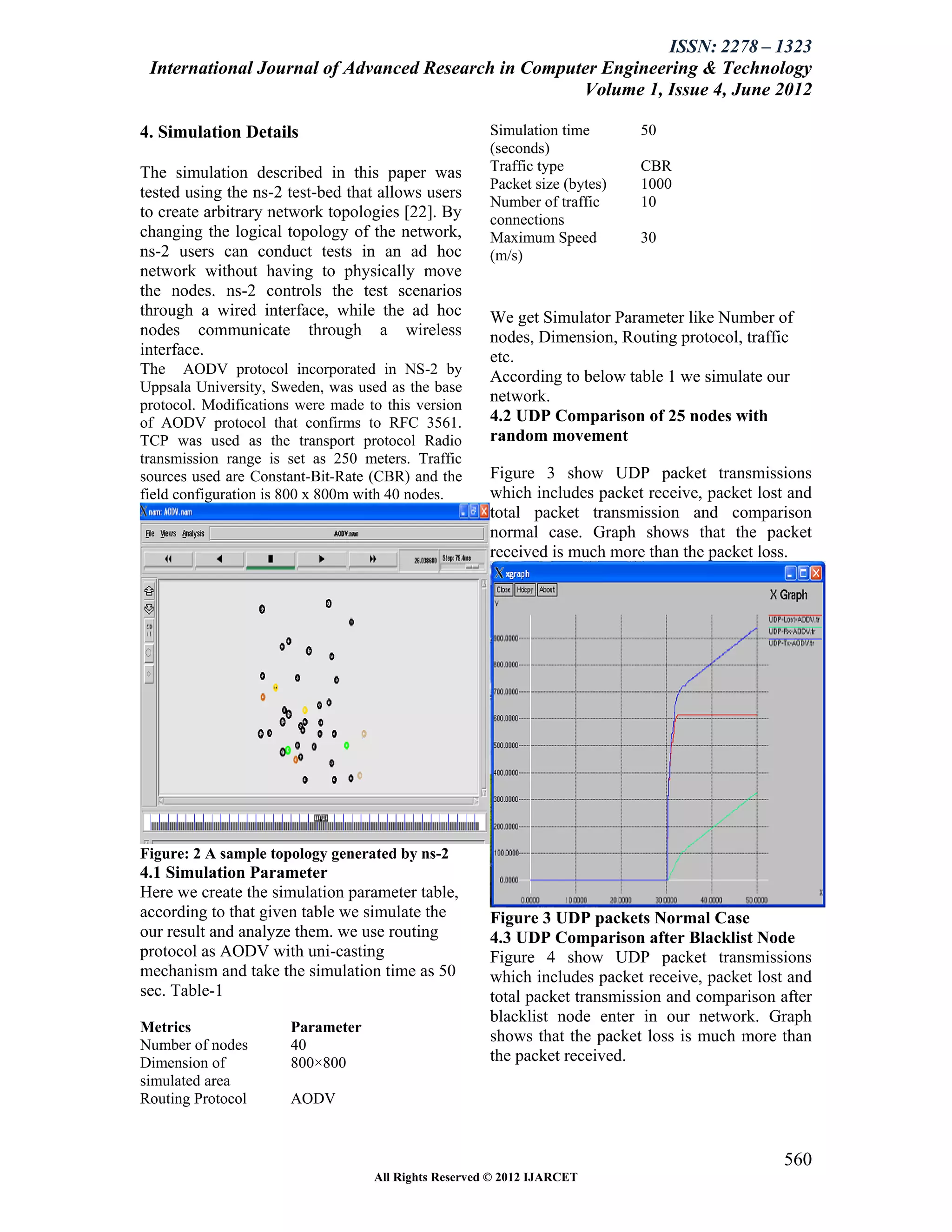 ISSN: 2278 – 1323
 International Journal of Advanced Research in Computer Engineering & Technology
                                                     Volume 1, Issue 4, June 2012

4. Simulation Details                                 Simulation time       50
                                                      (seconds)
The simulation described in this paper was            Traffic type          CBR
                                                      Packet size (bytes)   1000
tested using the ns-2 test-bed that allows users
                                                      Number of traffic     10
to create arbitrary network topologies [22]. By       connections
changing the logical topology of the network,         Maximum Speed         30
ns-2 users can conduct tests in an ad hoc             (m/s)
network without having to physically move
the nodes. ns-2 controls the test scenarios
through a wired interface, while the ad hoc           We get Simulator Parameter like Number of
nodes communicate through a wireless                  nodes, Dimension, Routing protocol, traffic
interface.                                            etc.
The AODV protocol incorporated in NS-2 by             According to below table 1 we simulate our
Uppsala University, Sweden, was used as the base
protocol. Modifications were made to this version
                                                      network.
of AODV protocol that confirms to RFC 3561.           4.2 UDP Comparison of 25 nodes with
TCP was used as the transport protocol Radio          random movement
transmission range is set as 250 meters. Traffic
sources used are Constant-Bit-Rate (CBR) and the      Figure 3 show UDP packet transmissions
field configuration is 800 x 800m with 40 nodes.      which includes packet receive, packet lost and
                                                      total packet transmission and comparison
                                                      normal case. Graph shows that the packet
                                                      received is much more than the packet loss.




Figure: 2 A sample topology generated by ns-2
4.1 Simulation Parameter
Here we create the simulation parameter table,
according to that given table we simulate the         Figure 3 UDP packets Normal Case
our result and analyze them. we use routing           4.3 UDP Comparison after Blacklist Node
protocol as AODV with uni-casting                     Figure 4 show UDP packet transmissions
mechanism and take the simulation time as 50          which includes packet receive, packet lost and
sec. Table-1                                          total packet transmission and comparison after
                                                      blacklist node enter in our network. Graph
Metrics               Parameter
Number of nodes       40
                                                      shows that the packet loss is much more than
Dimension of          800×800                         the packet received.
simulated area
Routing Protocol      AODV


                                                                                                560
                                   All Rights Reserved © 2012 IJARCET
 