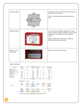 13
Isolation module Module to isolate a fault at the fire alarm loop put
each 20 device of the loop.
There is a detector include isolator module at its
base
MIMIC PANEL A Fire Alarm LED Graphic Annunciator / Mimic
Panel is effective method to quickly convey critical
information to the people who must respond to
alarms.
Placed in public places, especially in high-rise
building, indicating escape paths
Battery for fire
alarm panel
Battery to ensure continued work
Battery calculation:
DESCRIPTION
STANDBY
CURRENT PER
UNIT (AMP)
QUANTITY
TOTAL STANDBY
CURRENT PER
ITEM
ALARM CURRENT
PER UNIT (AMP)
QUANTITY
TOTAL ALARM
CURRNT PER ITEM
FIRE ALARM CONTROL PANEL 0.4 X 1 = 0.4 0.4 X 1 = 0.4
Fire Alarm Bell 0 X 31 = 0 0.225 X 31 = 6.975
Fire Alarm Horn With Strobe Light 0 X 3 = 0 0.225 X 3 = 0.675
MANUAL CALL POINT 0.0004 X 31 = 0.0124 0.0065 X 31 = 0.2015
SMOKE DETECTOR WITH AUDIBLE BASE 0.0004 X 128 = 0.0512 0.0065 X 128 = 0.832
SMOKE DETECTOR 0.0003 X 243 = 0.0729 0.0065 X 243 = 1.5795
HEAT DETECTOR 0.0003 X 14 = 0.0042 0.0065 X 14 = 0.091
Combined Smoke Heat Detector 0.0003 X 28 = 0.0084 0.0065 X 28 = 0.182
MIMIC 0.03 X 14 = 0.42 0.15 X 14 = 2.1
FAULT ISOLATOR 0.0004 X 31 = 0.0124 0.005 X 31 = 0.155
CONTROL MODULE 0.0004 X 12 = 0.0048 0.007 X 12 = 0.084
MONITOR MODULE 0.0004 X 7 = 0.0028 0.007 X 7 = 0.049
0.9891 13.324
STANDBY CURRENT: 24 HOURS
ALARM CURRENT: 30 MINUTES * 1/60 = 0.5
PREPARED FOR:
REQUIRED
STANDBY
TIME(HRS)
TOTAL SYSTEM
STADBY CURRENT
(AMP)
REQUIRED
STANDBY
CAPACITY (AMP-
HOURS)
REQUIRED ALARM
TIME (HRS)
TOTAL SYSTEM
ALARM CURRENT
(AMP)
REQUIRED ALARM
CAPACITY (AMP-
HOURS)
24 X 0.9891 = 23.7384 0.5 X 13.324 = 6.662
REQUIRED
STANDBY
CAPACITY (AMP-
HOURS)
REQUIRED ALARM
CAPACITY (AMP-
HOURS)
TOTAL CAPACITY
(AMP-HOURS)
TOTAL CAPACITY
(AMP-HOURS)
SAFETY FACTOR
ADJSTED BATTERY
CAPACITY (AMP-
HOURS)
23.7384 + 6.662 = 30.4004 30.4004 X 1.25 = 38.0005
TOTAL SYSTEM STANDBY CURRENT (AMP) TOTAL SYSTEM ALARM CURRENT (AMP)
USE: 2X12V, 40 Ah
 