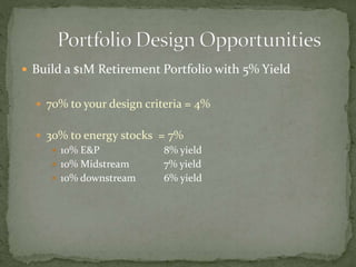  Build a $1M Retirement Portfolio with 5% Yield
 70% to your design criteria = 4%
 30% to energy stocks = 7%
 10% E&P 8% yield
 10% Midstream 7% yield
 10% downstream 6% yield
 