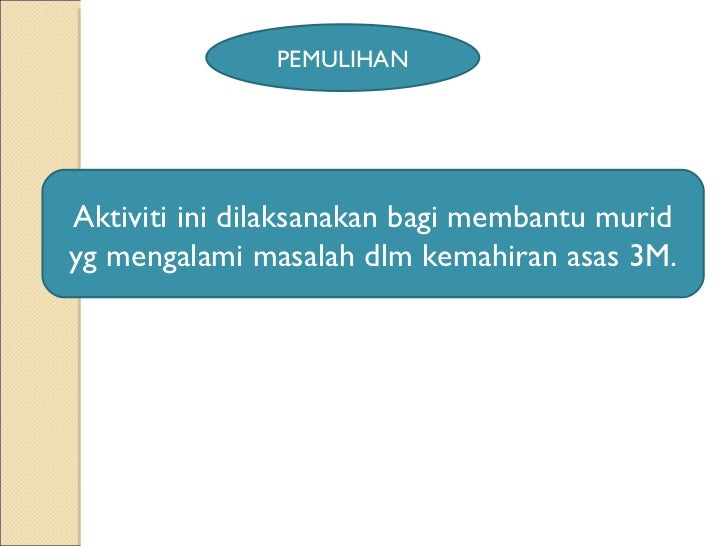 5572516 konsep-5 p-dalam-kbsr