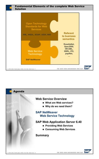 Building Web Services With Abap And Sap Web Application Server 2003 Sap ...