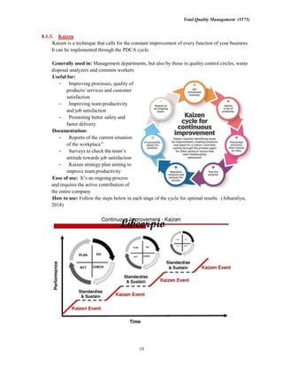 Total Quality Management (5575)
10
8.1.3. Kaizen
Kaizen is a technique that calls for the constant improvement of every function of your business.
It can be implemented through the PDCA cycle.
Generally used in: Management departments, but also by those in quality control circles, waste
disposal analyzers and common workers
Useful for:
Improving processes, quality of
products/ services and customer
satisfaction
Improving team productivity
and job satisfaction
Promoting better safety and
faster delivery
Documentation:
Reports of the current situation
of the workplace
attitude towards job satisfaction
Kaizen strategy plan aiming to
improve team productivity
Ease of use: s an ongoing process
and requires the active contribution of
the entire company
How to use: Follow the steps below in each stage of the cycle for optimal results. (Athuraliya,
2018)
 