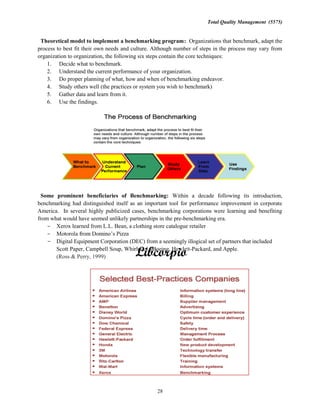 Total Quality Management (5575)
28
Theoretical model to implement a benchmarking program: Organizations that benchmark, adapt the
process to best fit their own needs and culture. Although number of steps in the process may vary from
organization to organization, the following six steps contain the core techniques:
1. Decide what to benchmark.
2. Understand the current performance of your organization.
3. Do proper planning of what, how and when of benchmarking endeavor.
4. Study others well (the practices or system you wish to benchmark)
5. Gather data and learn from it.
6. Use the findings.
Some prominent beneficiaries of Benchmarking: Within a decade following its introduction,
benchmarking had distinguished itself as an important tool for performance improvement in corporate
America. In several highly publicized cases, benchmarking corporations were learning and benefiting
from what would have seemed unlikely partnerships in the pre-benchmarking era.
Xerox learned from L.L. Bean, a clothing store catalogue retailer
Digital Equipment Corporation (DEC) from a seemingly illogical set of partners that included
Scott Paper, Campbell Soup, Whirlpool, Boeing, Hewlett-Packard, and Apple.
(Ross & Perry, 1999)
 