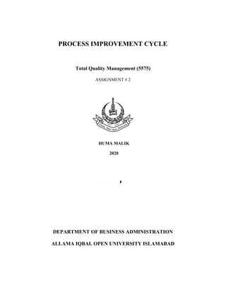 PROCESS IMPROVEMENT CYCLE
Total Quality Management (5575)
ASSIGNMENT # 2
HUMA WASEEM
ROLL # BR564185
COL MBA
AUTUMN SEMESTER 2019
Submitted to: Asif Ali Zar
DEPARTMENT OF BUSINESS ADMINISTRATION
ALLAMA IQBAL OPEN UNIVERSITY ISLAMABAD
HUMA MALIK
2020
 