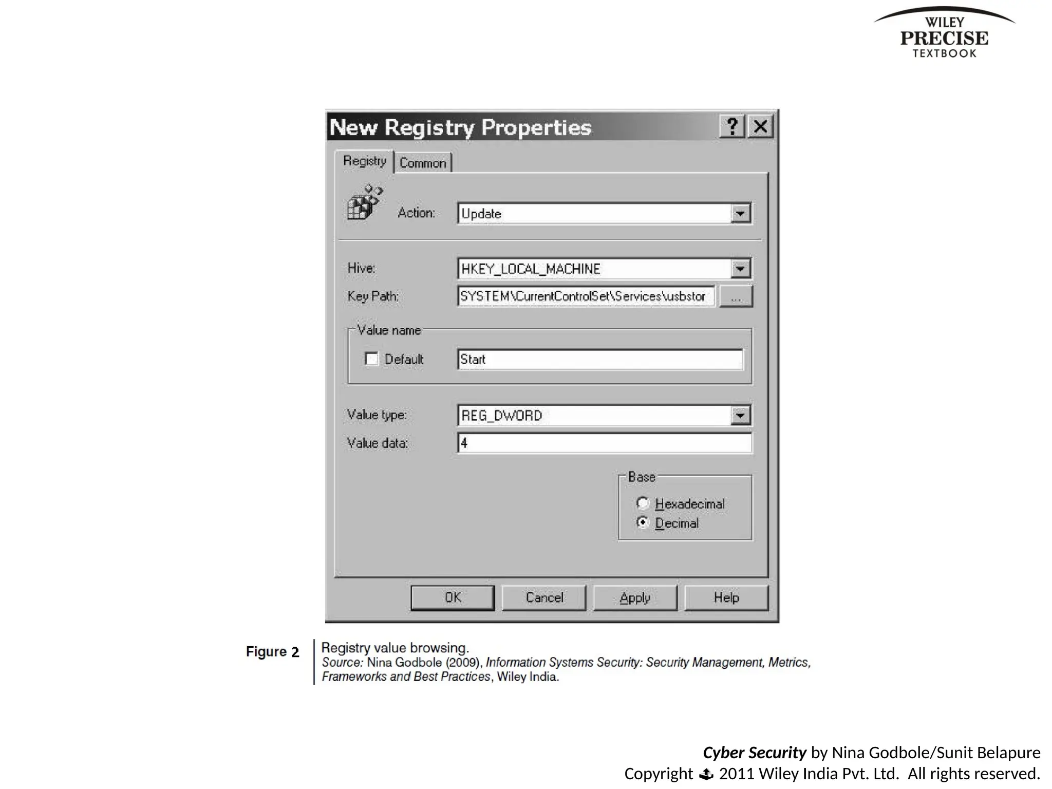 Cyber Security by Nina Godbole/Sunit Belapure
Copyright  2011 Wiley India Pvt. Ltd. All rights reserved.
 